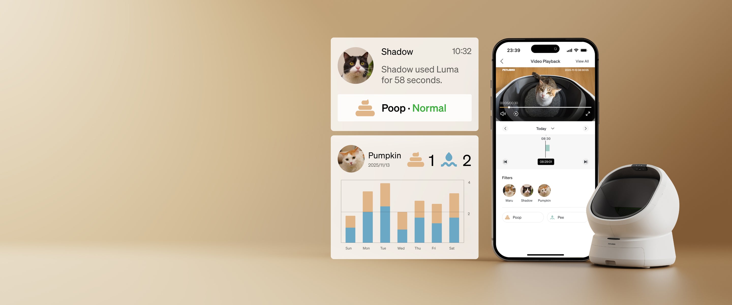 Petlibro smart cat litter box with mobile app showing cat health data and video playback features