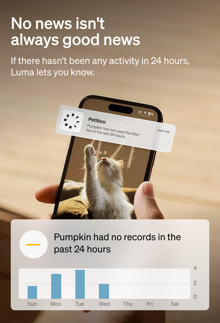 Petlibro Petlibro Luma、Petlibro Luma odor control luma smart litter box app alert for automatic self cleaning litter box use tracking