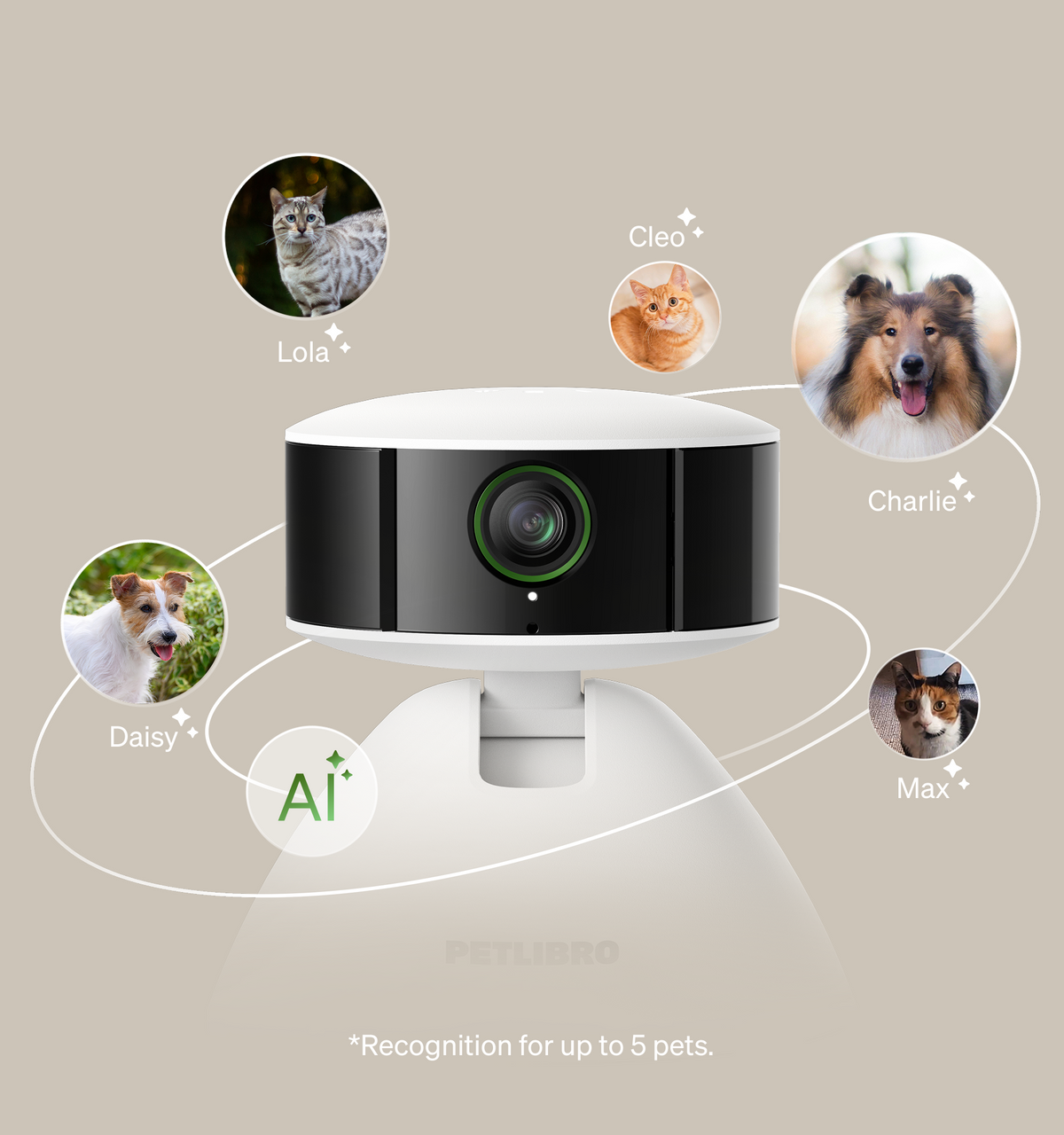Smart pet camera designed for monitoring cats and dogs, relevant to Nuvopet pet cameras