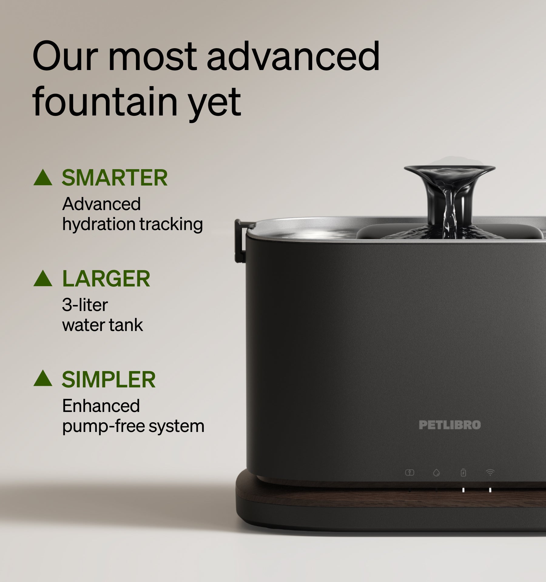 Petlibro Dockstream 2 Smart Fountain | Cat Water Fountain