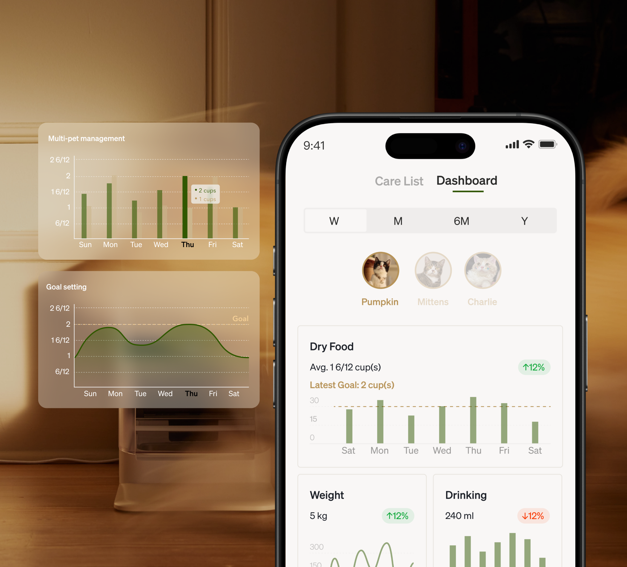 Petlibro pet care app dashboard on smartphone showing multi-pet feeding, weight, and drinking tracking charts